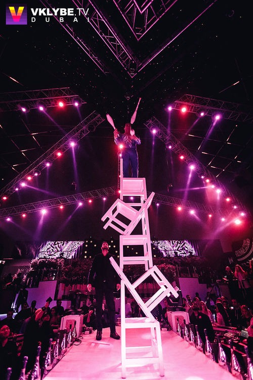 Chair Balance performance