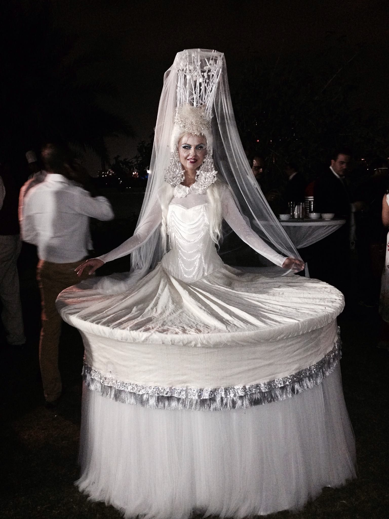 Human Tables performance